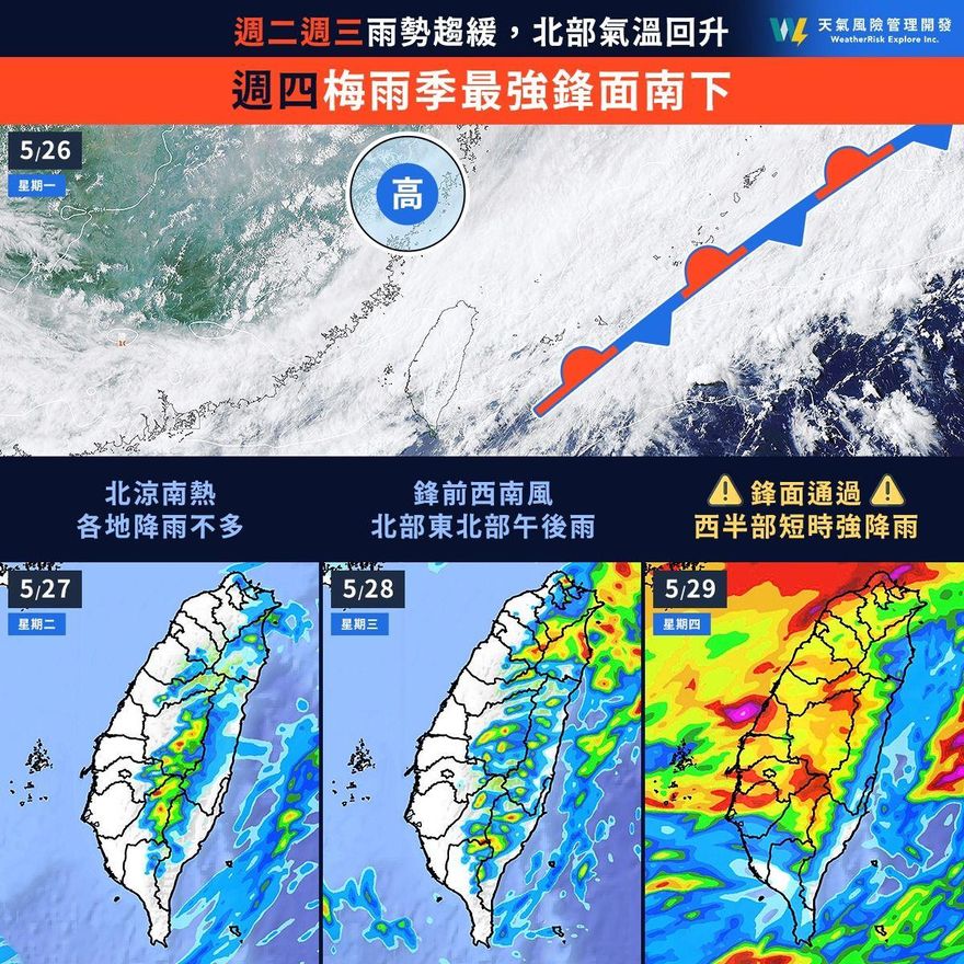 梅雨季「最強鋒面」即將來襲！超冷雨彈猛炸全台　時間曝光
