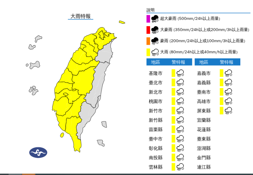 16縣市齊發大雨特報！　台灣西部狂風暴雨開炸
