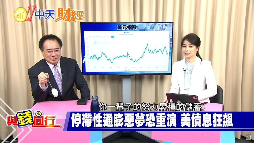 與錢同行/美債風暴有多嚴重？　蔡正元博士給出驚人答案