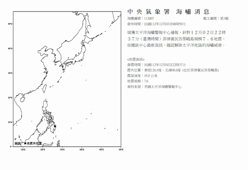 快訊/菲律賓7.6強震憂「引發海嘯」　氣象署凌晨解除威脅