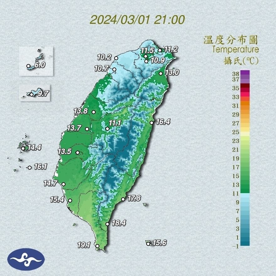 快訊/第二波降溫開始！「3縣市」風雨襲已降至10度　全台最冷時間點曝