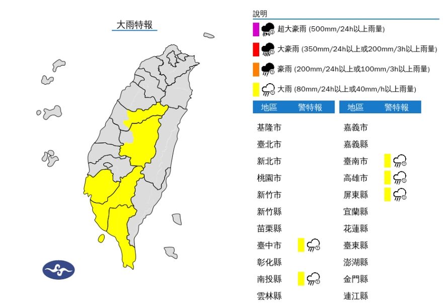 快訊/鋒面+對流旺盛！無預警發布災害性通報　「5縣市」大雨特報防淹水