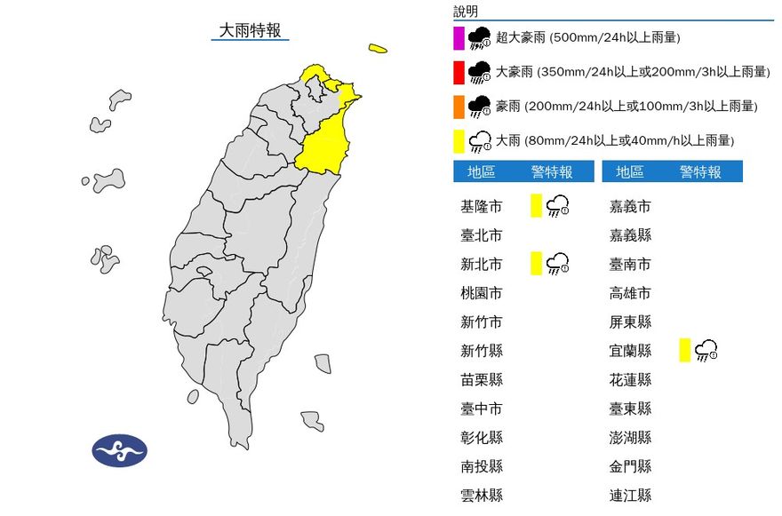 快訊/3縣市大雨特報！對流雲系旺盛　北海岸慎防強降雨