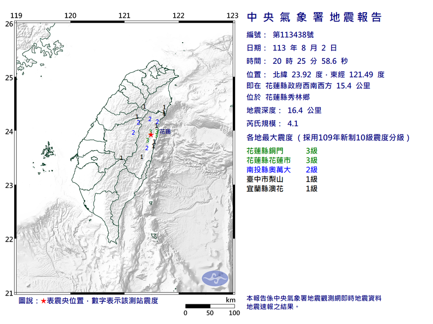 快訊/地牛翻身！花蓮晚間8:25驚傳「4.1極淺層地震」　最大震度3級