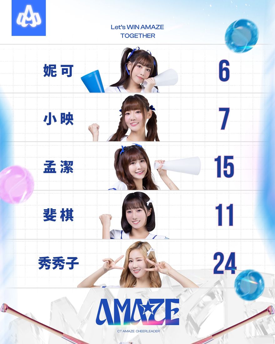 12強啦啦隊首波名單出爐！最強女孩「獨缺台鋼」　網虧：應援全亞洲最頂