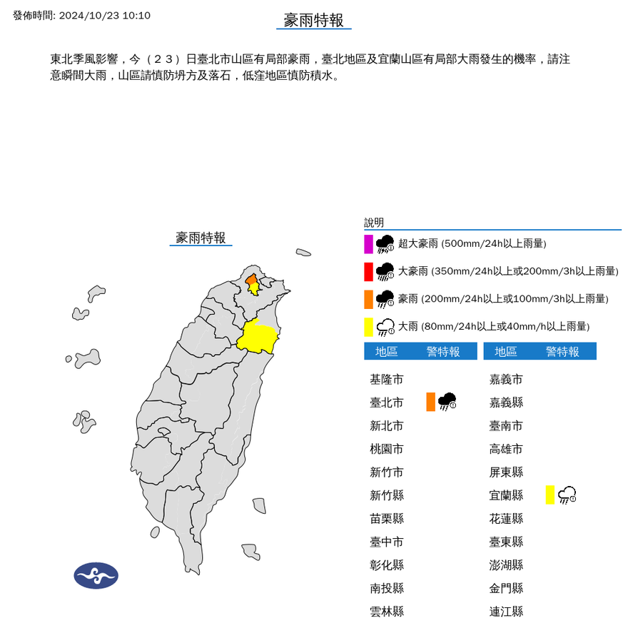 東北季風發威！2縣市豪雨特報　小心瞬間大雨…山區慎防坍方落石