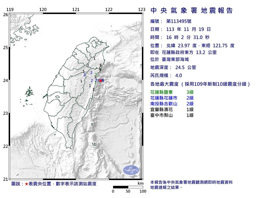 地牛又躁動！「這地區」16:02規模4.0「極淺層地震」　最大震度3級