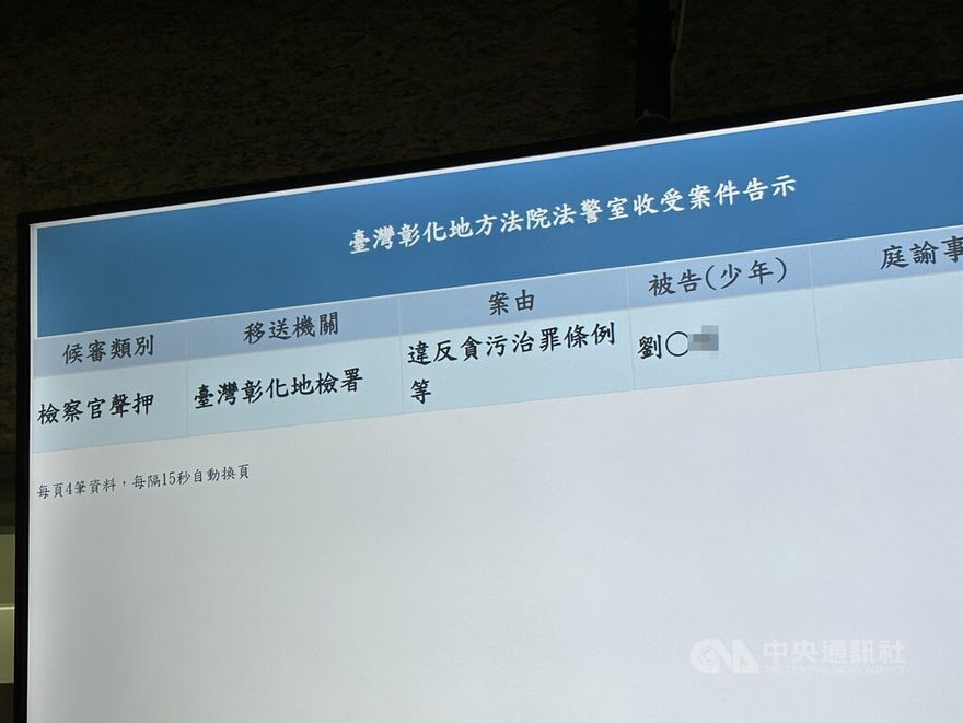 中台灣私菸洩密貪瀆風波最新！2海巡偵查員「1羈押1交保」