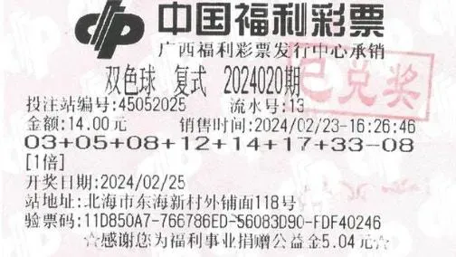 彩券「連續8年買同組號碼」　廣西男中4500萬大獎　網：堅持就是勝利