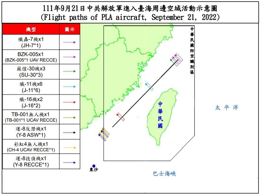 快訊／美軍艦昨通過台灣海峽！6艘解放軍艦、38架軍機今台海周邊活動