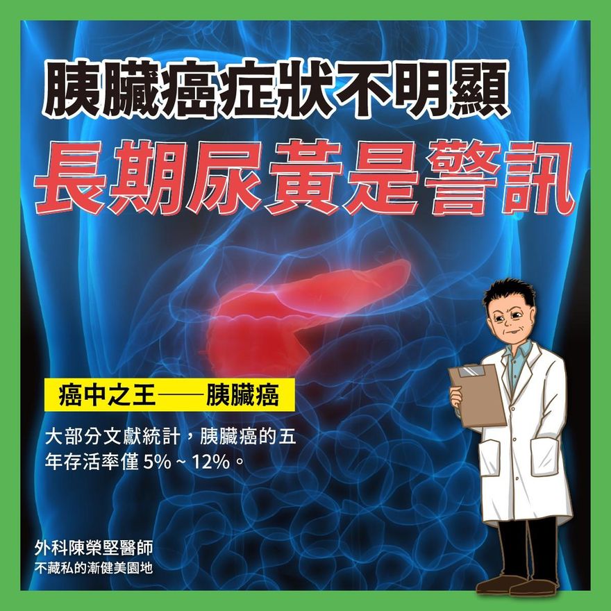 最無聲的「奪命癌王」！發生率=死亡率　變瘦、臉色發黃當心是前兆