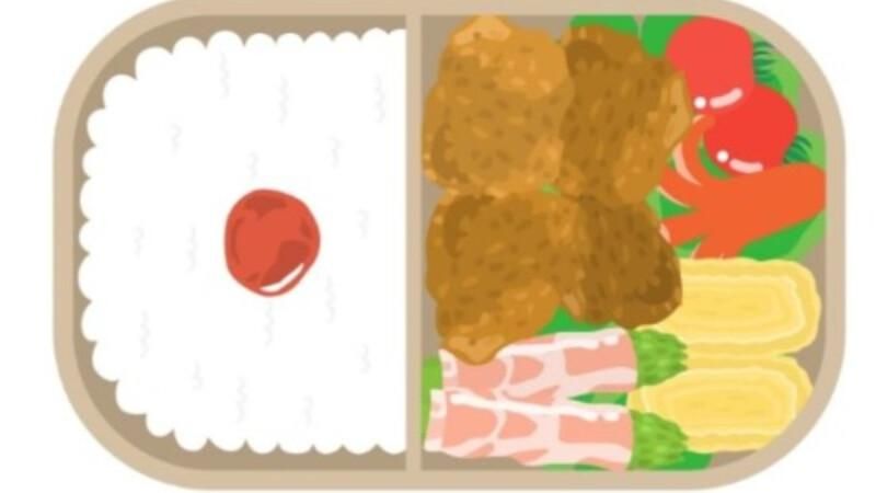 心理測驗／便當想先吃哪樣？　測你在別人眼中的「第一印象」