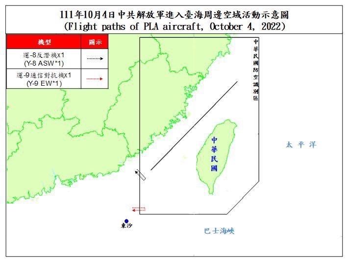 國防部：9架次解放軍機擾台　2架次侵擾我西南空域