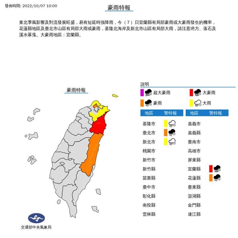 快訊/晚間雨彈持續轟炸！5縣市豪、大雨特報　多處恐淹水