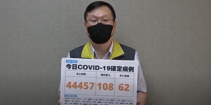 快訊/國慶連假第2天疫情回升！今本土+44457、境外+108　死亡新增62例