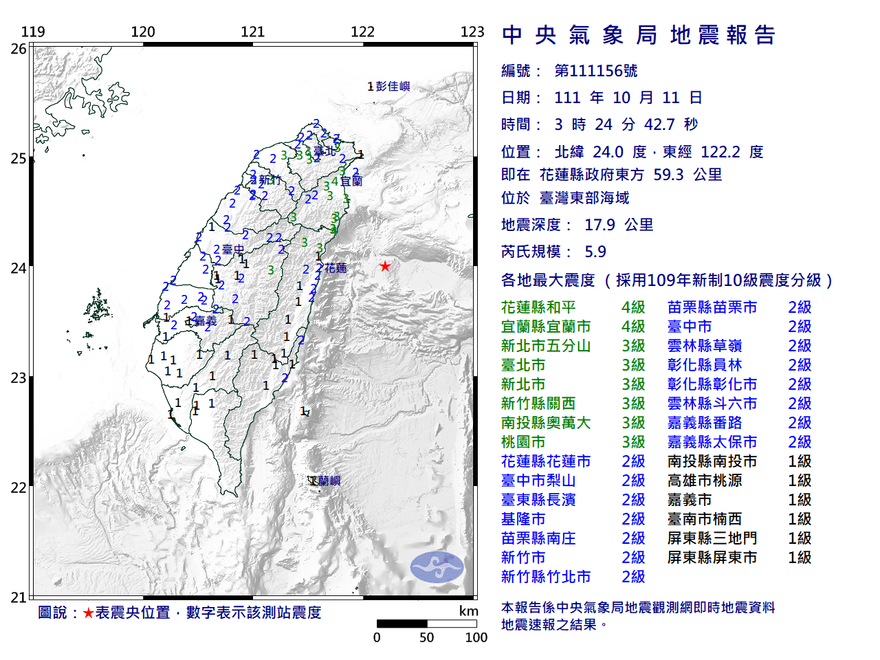 快訊/全台都在搖！凌晨3:24 花蓮外海發生規模5.9地震 最大震度花蓮、宜蘭4級 雙北、桃園3級
