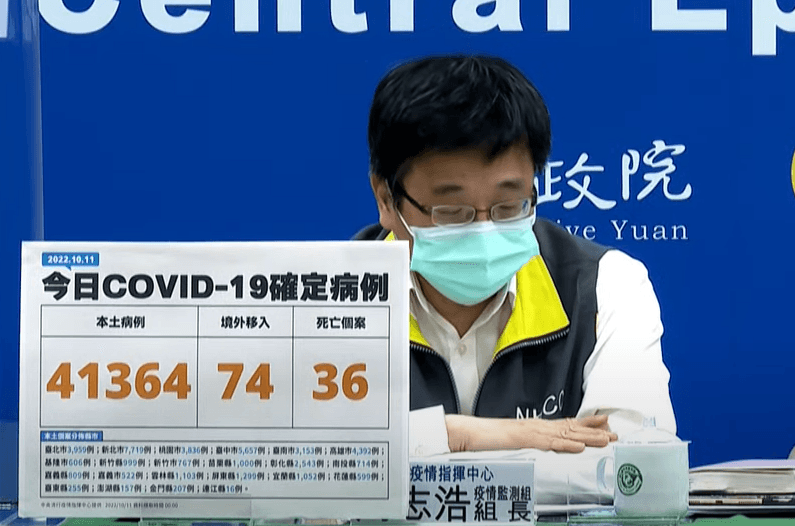 快訊/今41364本土＋74境外！死亡再增36例…北市莫德納次世代開搶