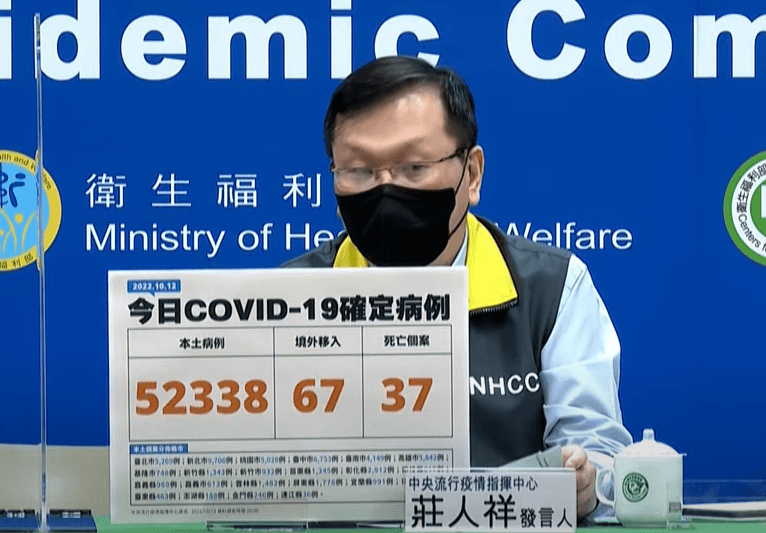 今本土暴增52338例！67境外＋37死亡…0+7明上路