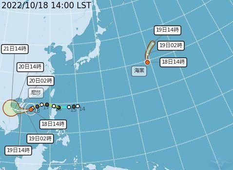 睽違2週太陽露臉！週四回溫最高30°C↑　週末「颱風侵台」機率曝
