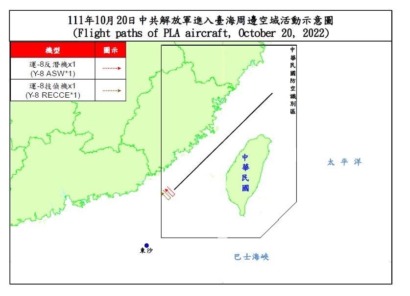 國防部偵獲20架次共機擾台！2架次闖西南防空識別區