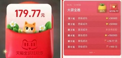 又双叒叕剁手！陸雙11戰火提前　天貓3000品牌成交額同比翻倍增長
