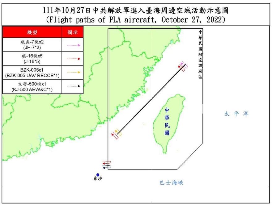 解放軍機20架次擾台　9架次逾海峽中線擾西南空域