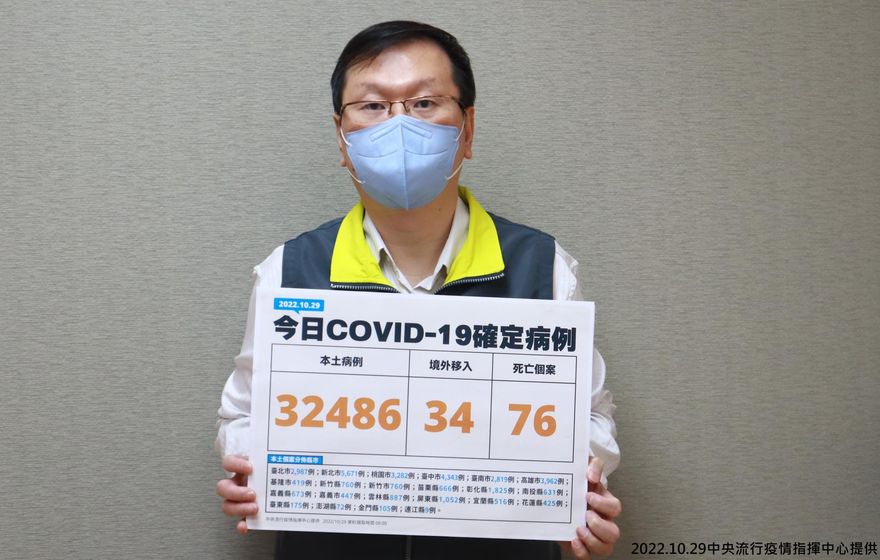 快訊/20多歲女染疫11天昏死！疑併發心因性休克　打過3劑疫苗「送醫當天驟逝」