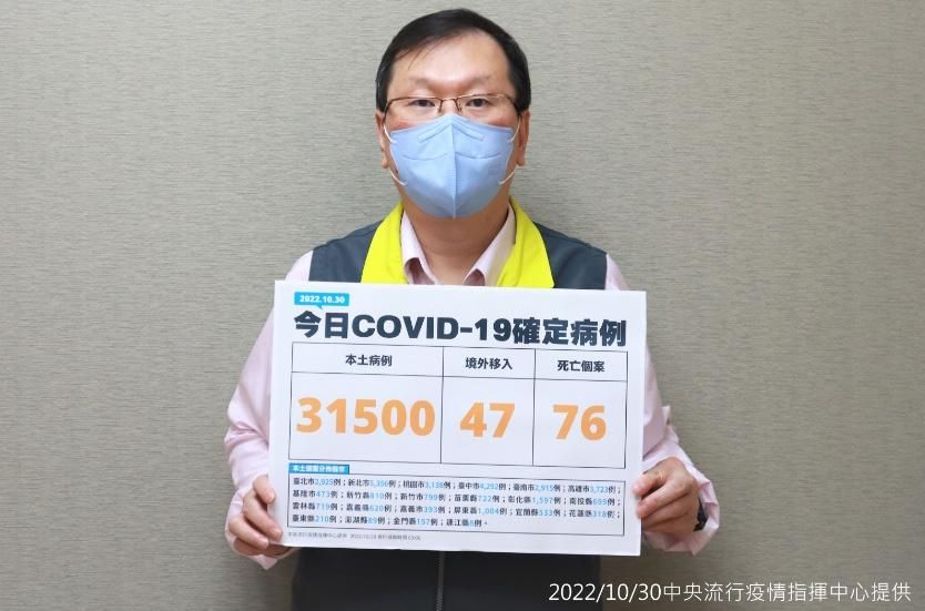 確診隔離天數「7日變5日」？　莊人祥：週一專家開會討論