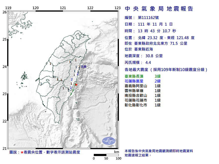 快訊/地牛翻身！台東近海發生規模4.4地震　最大震度3級