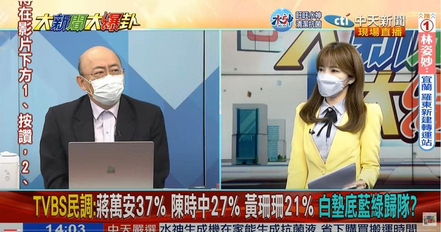 【影】大新聞大爆卦/「棄陳保黃」→黃珊珊民調第3　郭正亮曝藍綠歸隊主因
