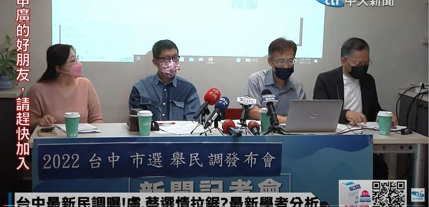 台中最新民調/盧秀燕46.7%、蔡其昌19.4%　看好度差更大