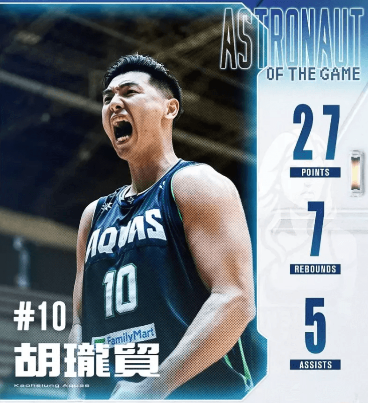 胡瓏貿27分 T1海神痛宰太陽勝場開胡