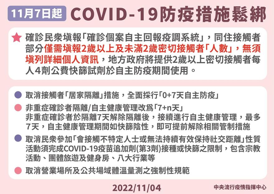 防疫再鬆綁！「接觸者免居隔」3劑令解除…4大新制一次看