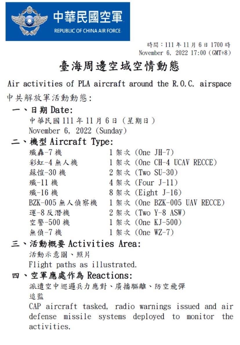 今46架解放軍機4艘軍艦擾台海　國軍以岸置飛彈及任務機嚴密監控
