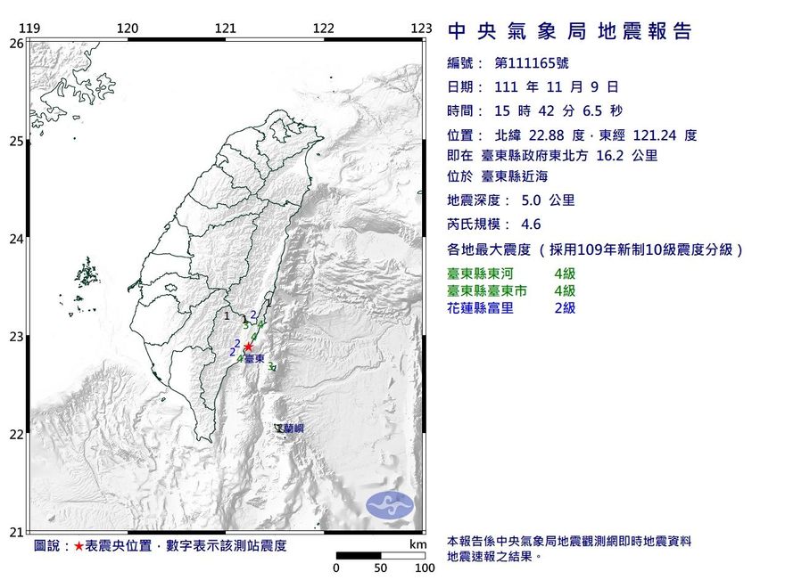 快訊/下午「地牛突翻身」！台東近海發生「規模4.6地震」　最大震度4級