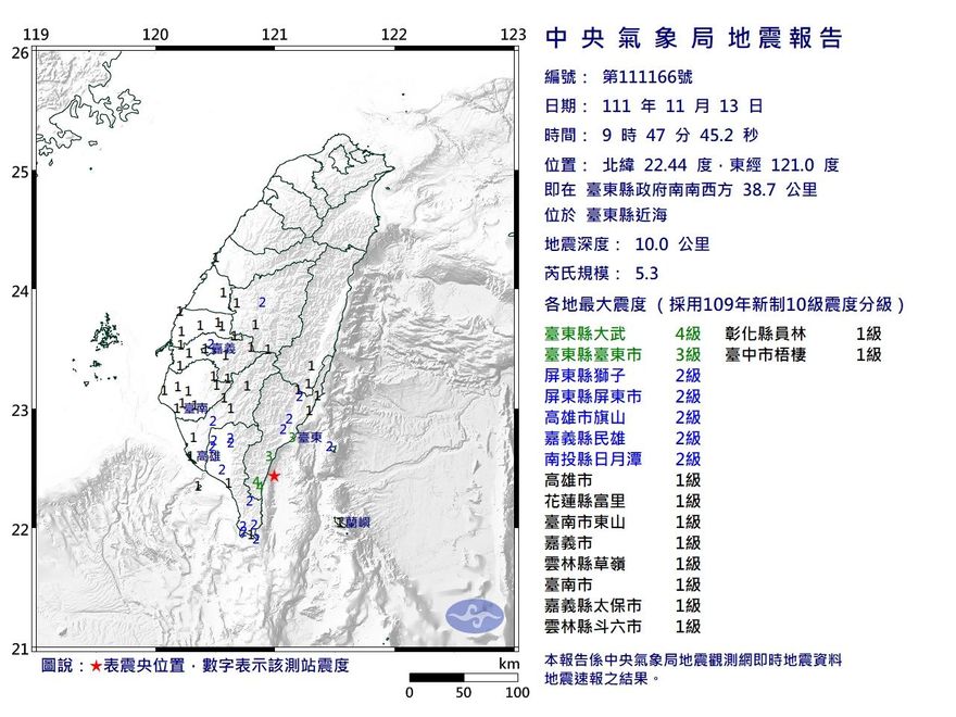 快訊/地牛一早翻身！09：47「規模5.3地震」　各地震度曝光