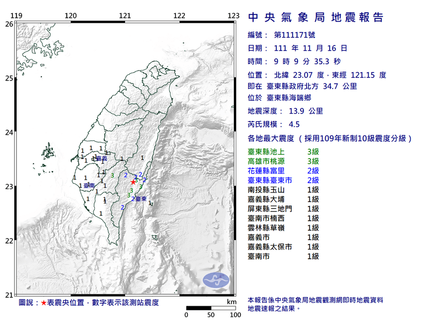 快訊/09：09台東「規模4.5」有感地震！最大震度3級　各地震度曝光