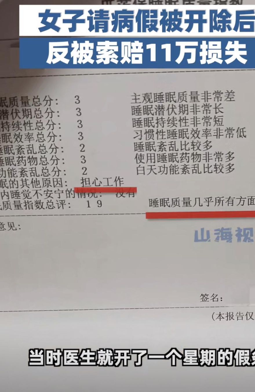 她請病假3天遭開除　提告公司勝訴反遭「求償47萬」
