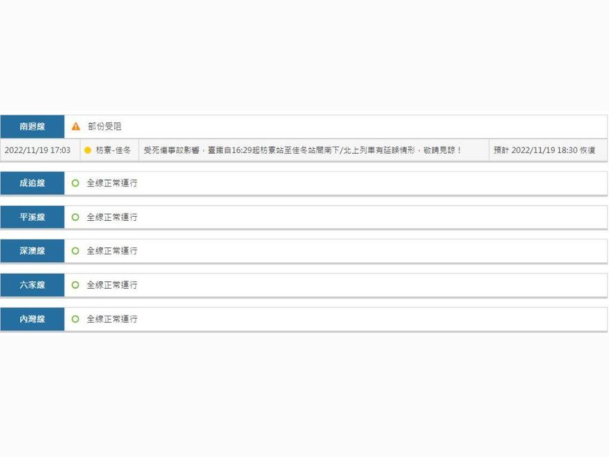 快訊/台鐵驚傳「傷亡事故」！「枋寮、東海、佳冬」列車延誤