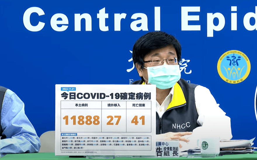 今本土11888例！27境外＋41死亡…戶外脫罩有望本周上路