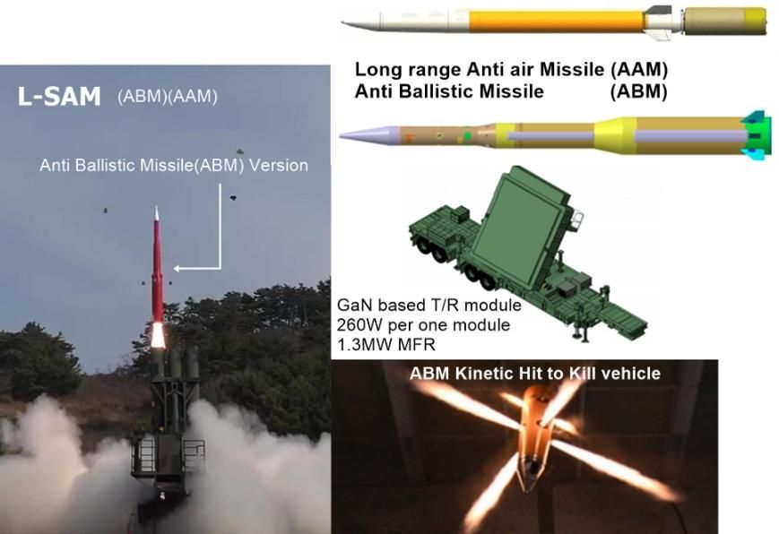 牽制北韓再「導彈」！「韓版薩德」L-SAM導彈攔截試驗首次成功