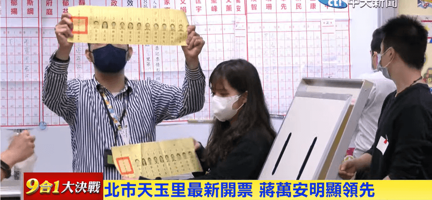 【影】不斷更新/「章魚哥」天玉里開票結果出爐！蔣萬安領先陳時中、黃珊珊