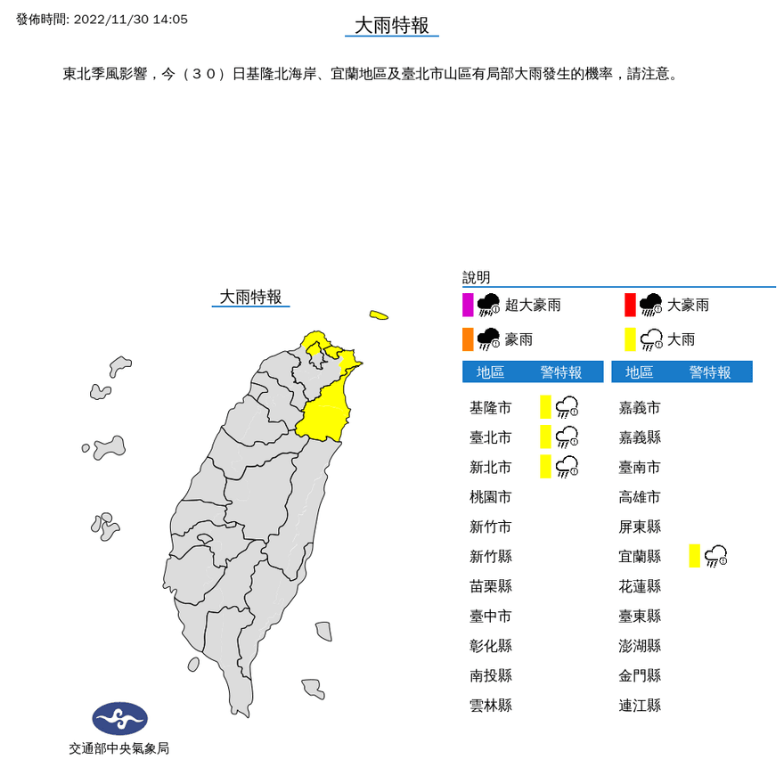 快訊/東北季風發威！北部4縣市緊急發布「大雨特報」