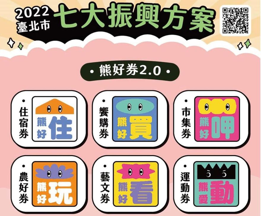 記得快用！熊好券使用期限至18日　住宿券用完抽1800元餐券