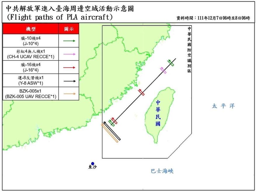 快訊/解放軍機擾台　11架次逾越海峽中線