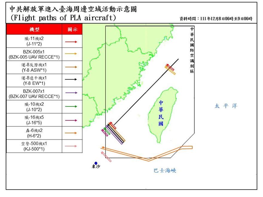 快訊/解放軍機又擾台　16架次逾越海峽中線