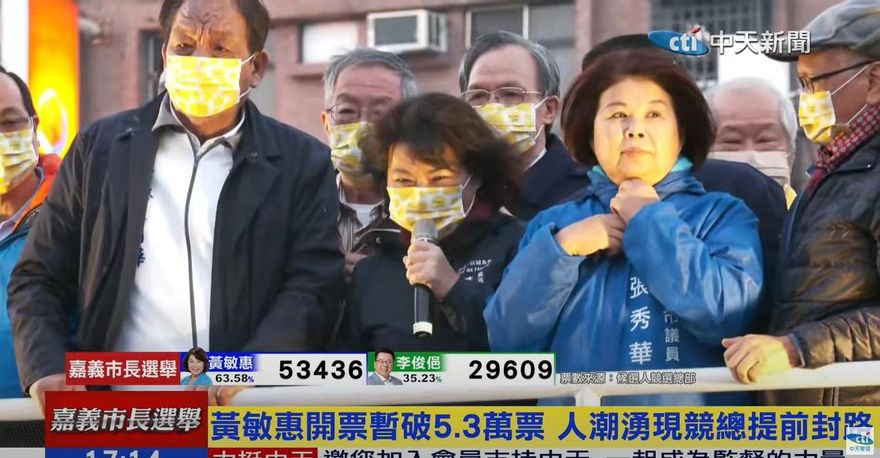 嘉義市長選舉/黃敏惠自行宣布當選！嗨喊「我們已經贏了」