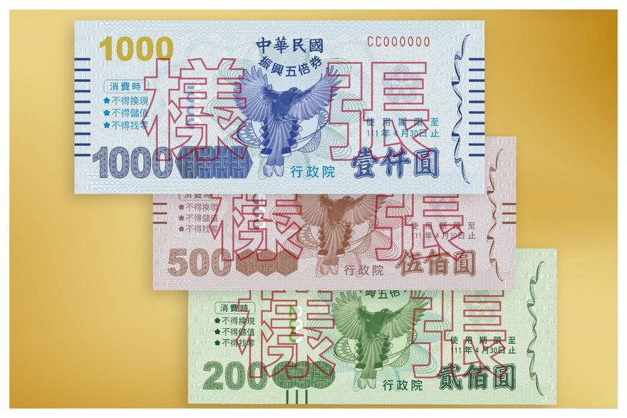 明年將發2次「五倍券」！？「2領取時間點」曝光