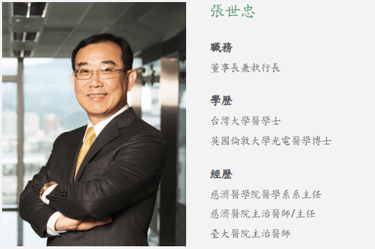 高端、基亞遭搜索！老闆張世忠列主嫌　泌尿科醫師這樣變生技董座