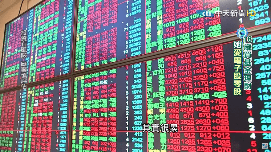 持續護盤！國安基金截至去年底豪砸545億元撐台股　創史上第3高